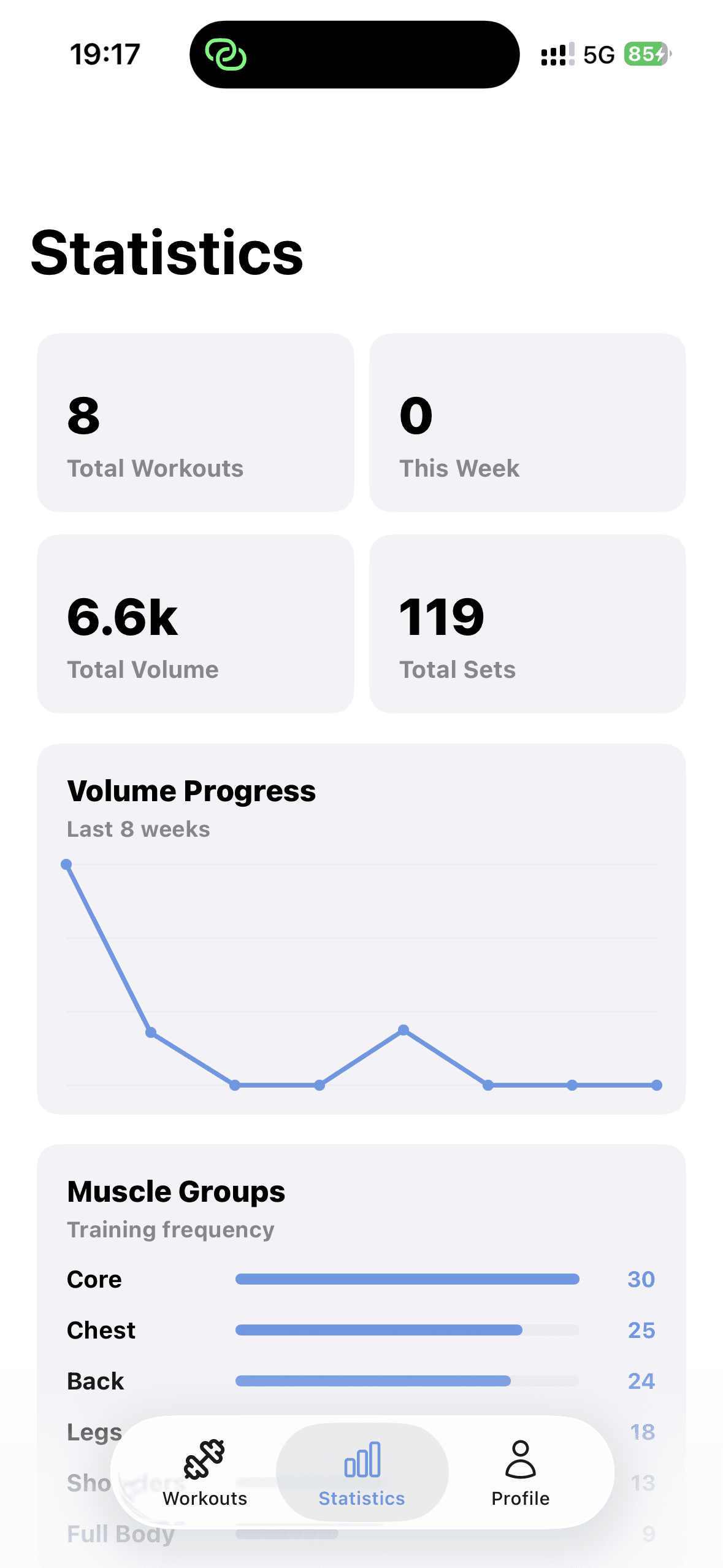 Stride Statistics screen
