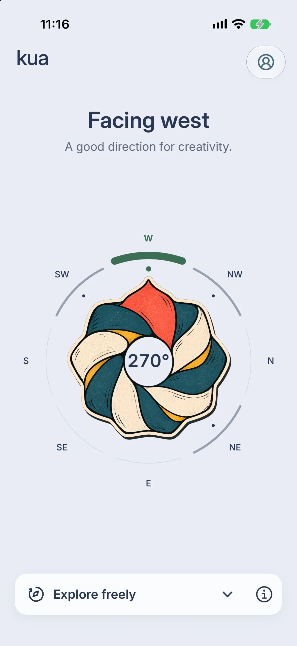 KUA compass pointing northeast, a good direction for focus